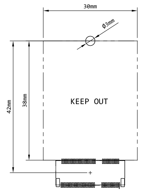 Keep-Out Area