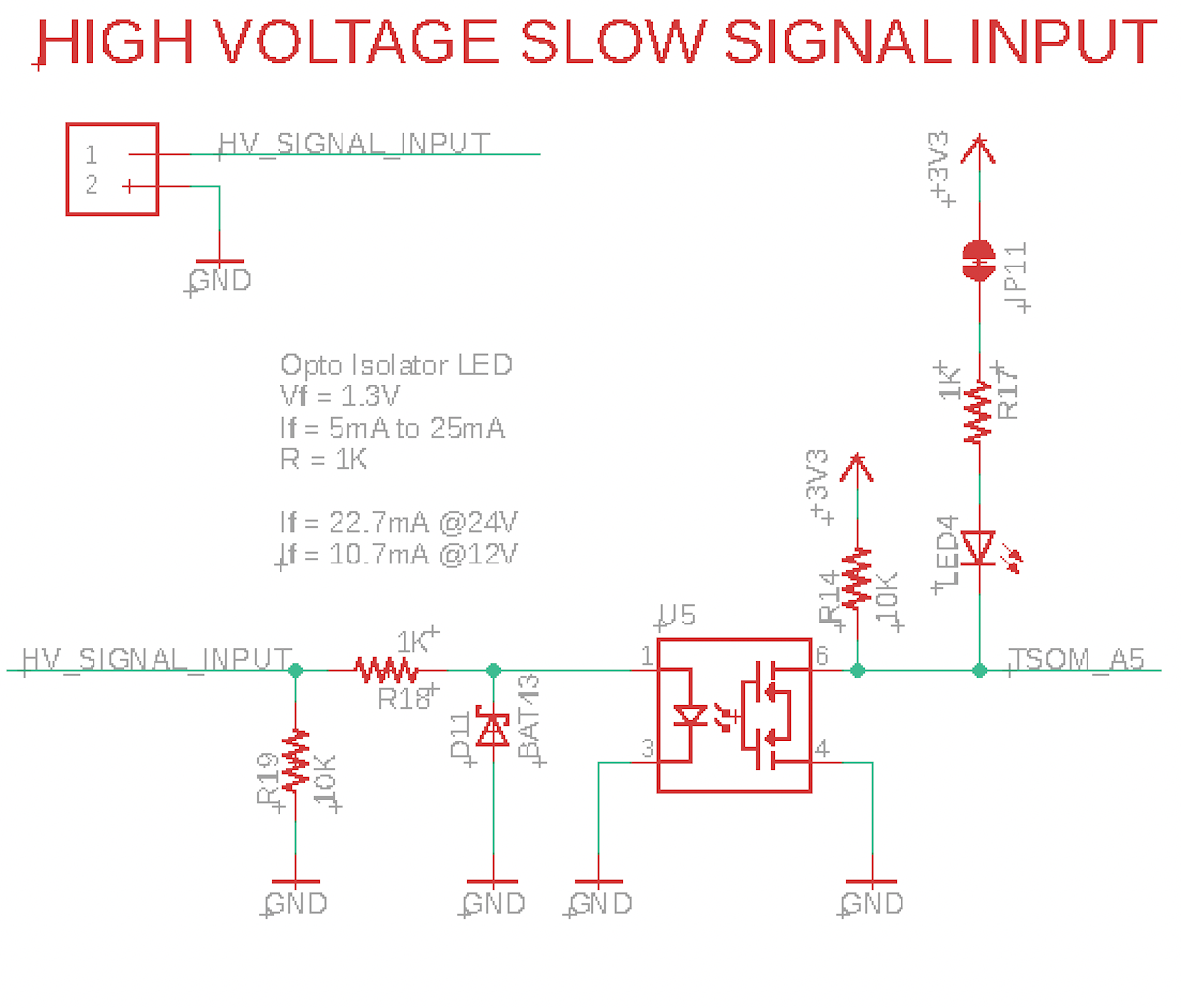 slow signal input
