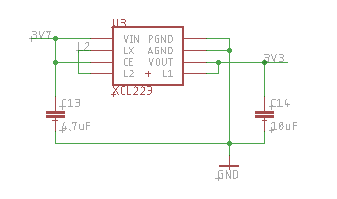 XCL223