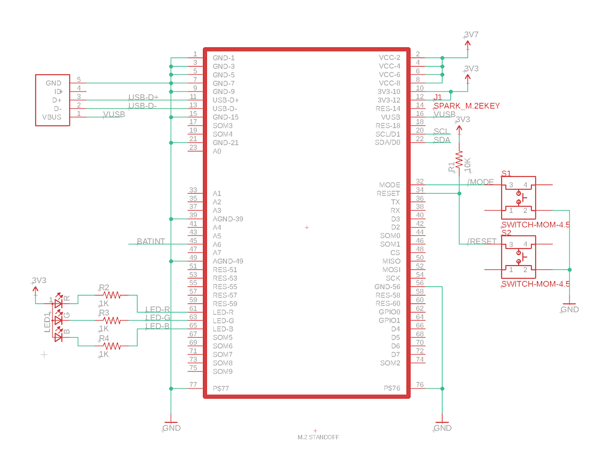 M.2 and Basic Features