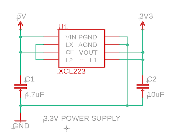 Regulator