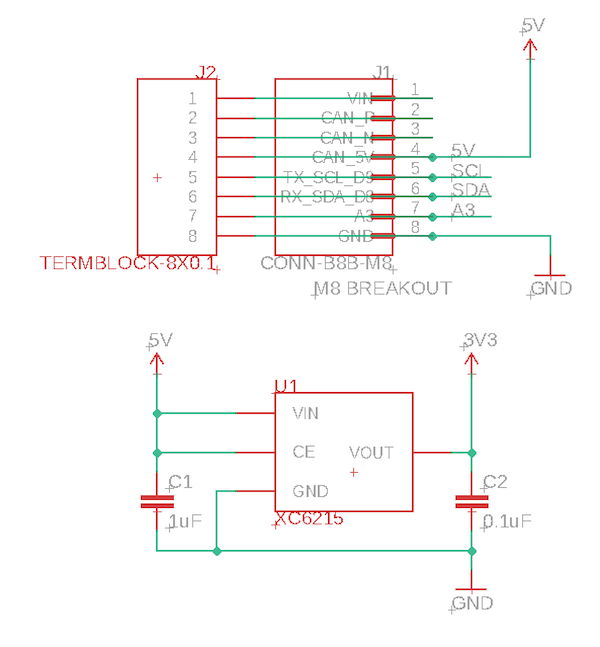 Regulator