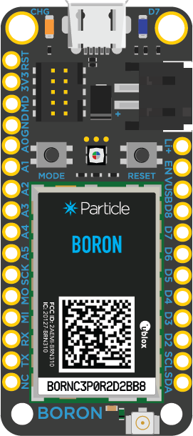 Boron Datasheet Datasheets Particle - codes for blox rp