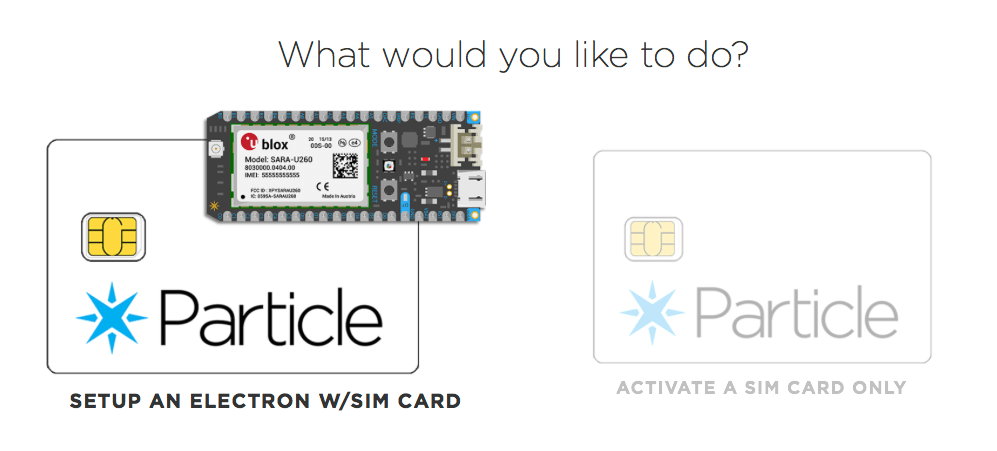 Setup an electron with SIM