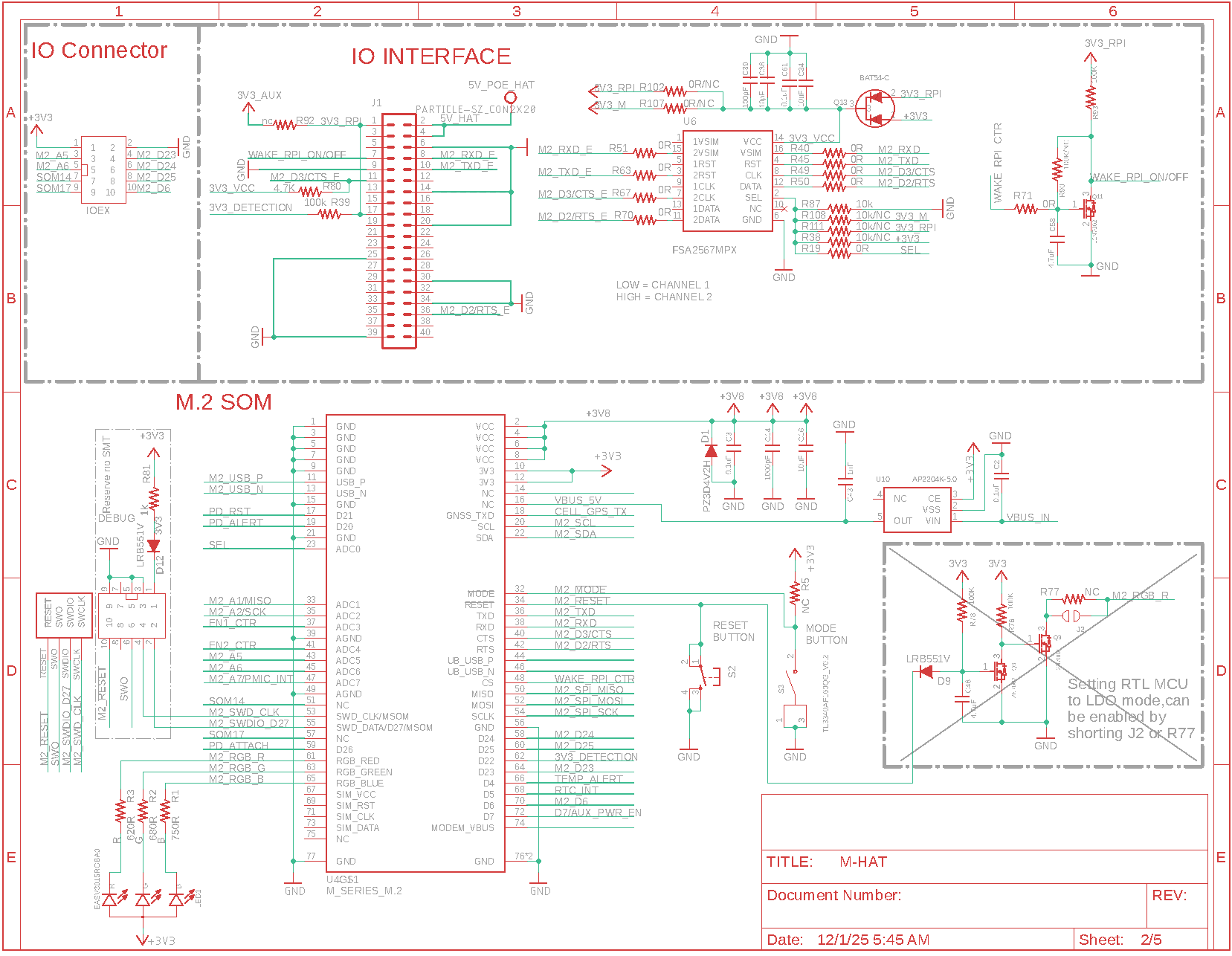 Schematics
