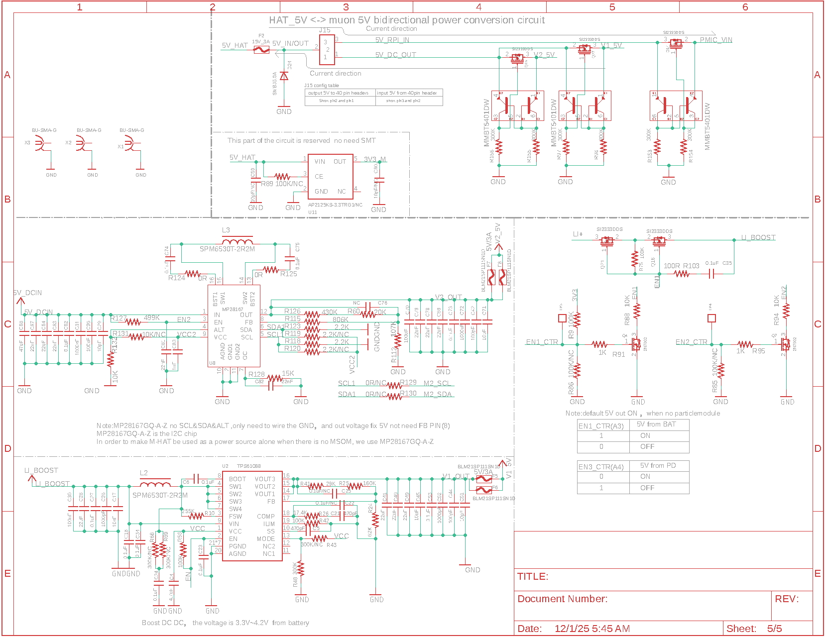 Schematics