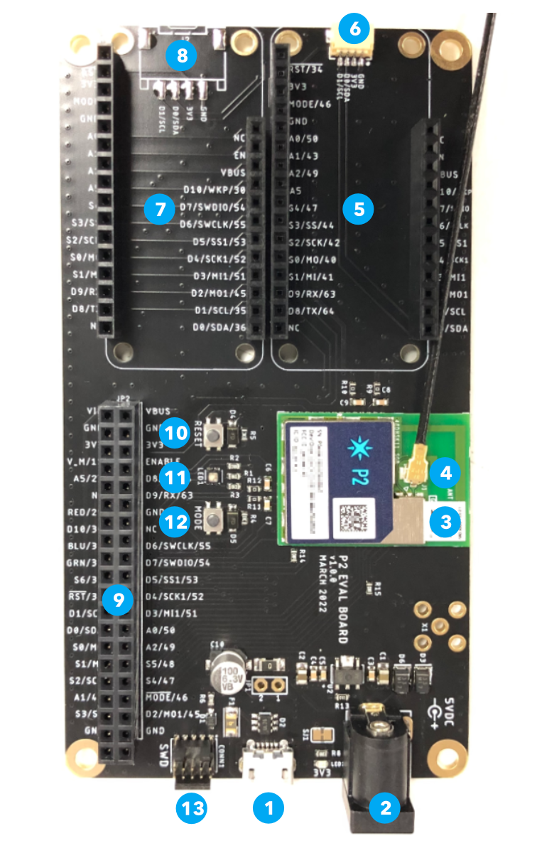 P2 Evaluation Board, Reference