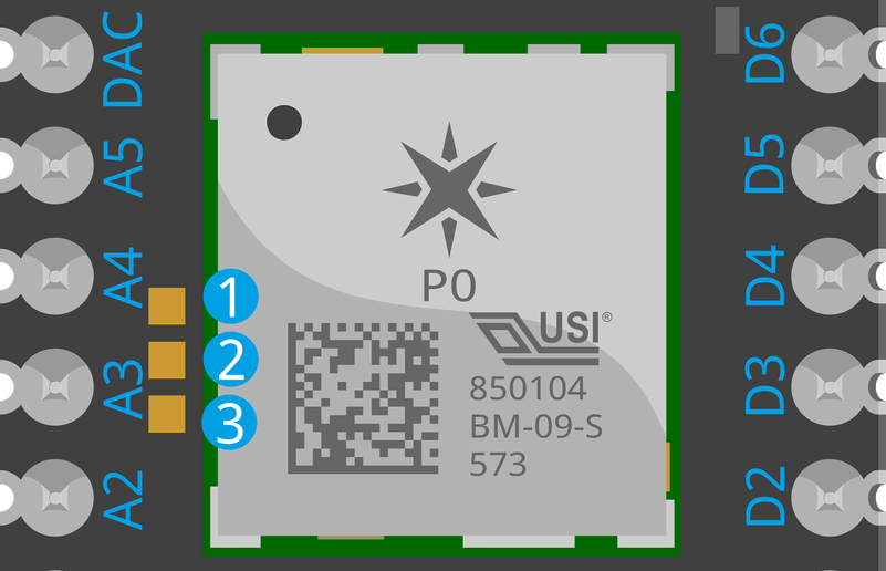 Photon datasheet | Reference | Particle