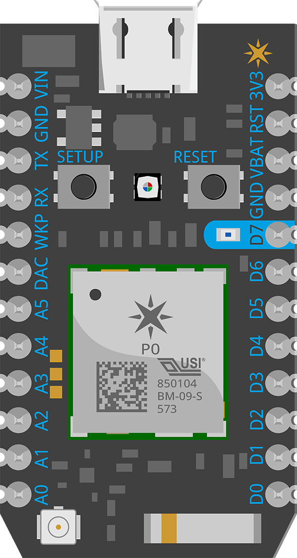 Photon datasheet | Reference | Particle