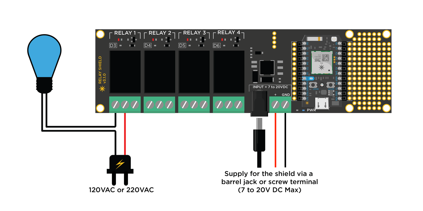 Relay Shield Setup