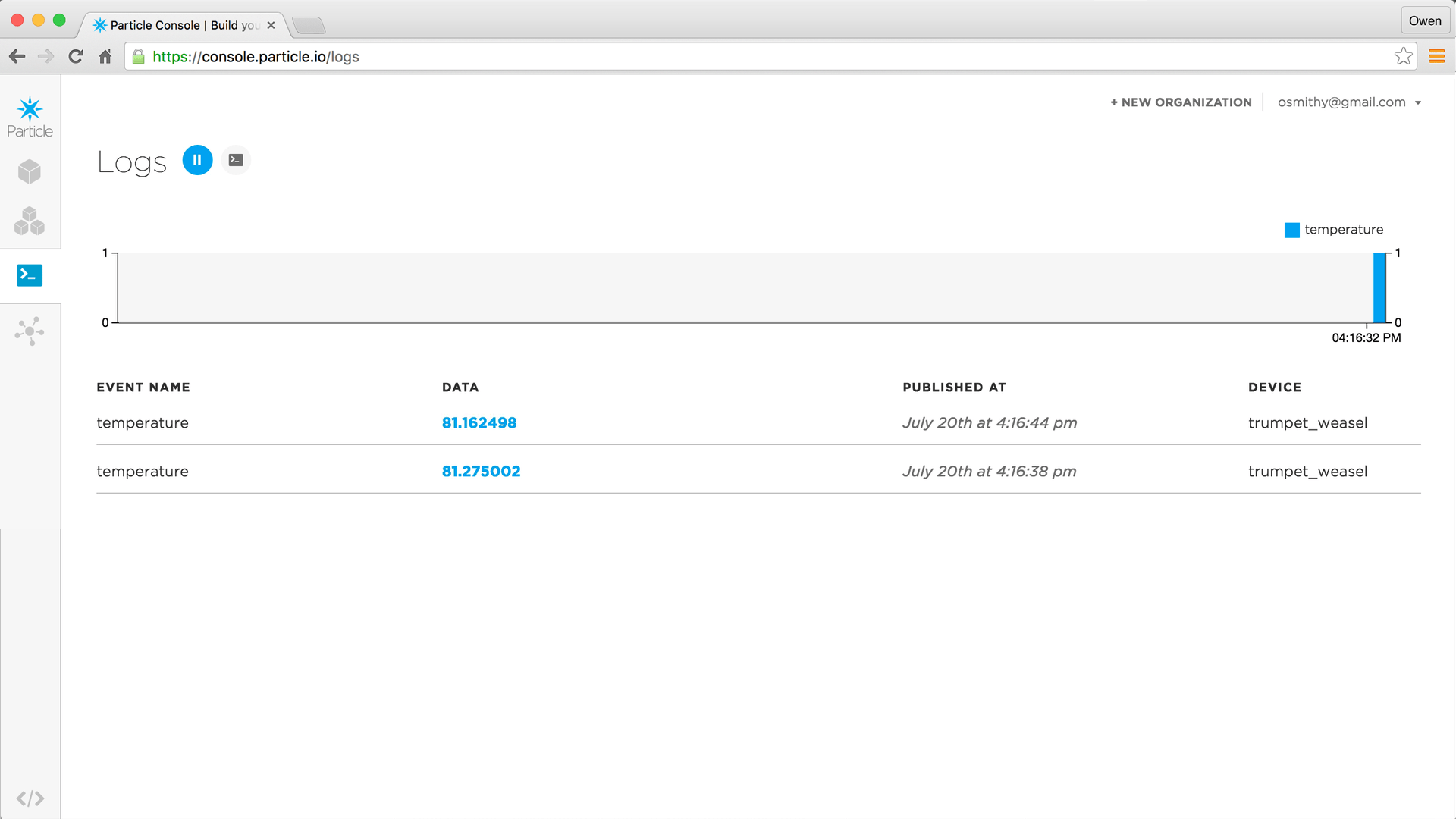 Temperatures displayed in the Particle Console