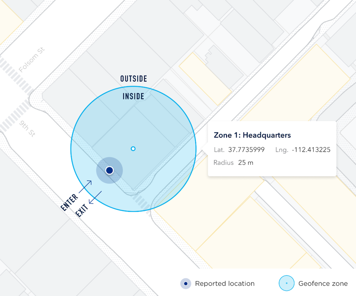 Geofence graphic